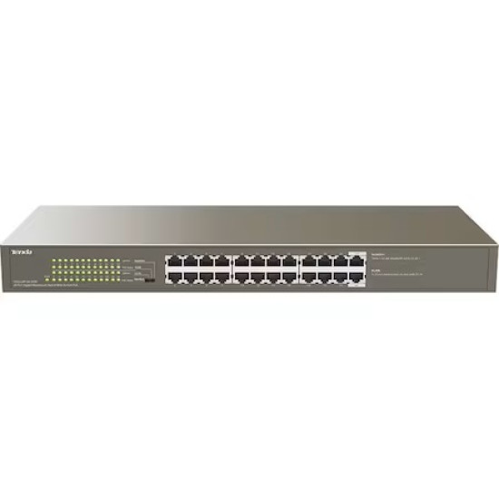 SWITCH 24P POE GB 250W MAX TENDA TEG1124P-24-250W