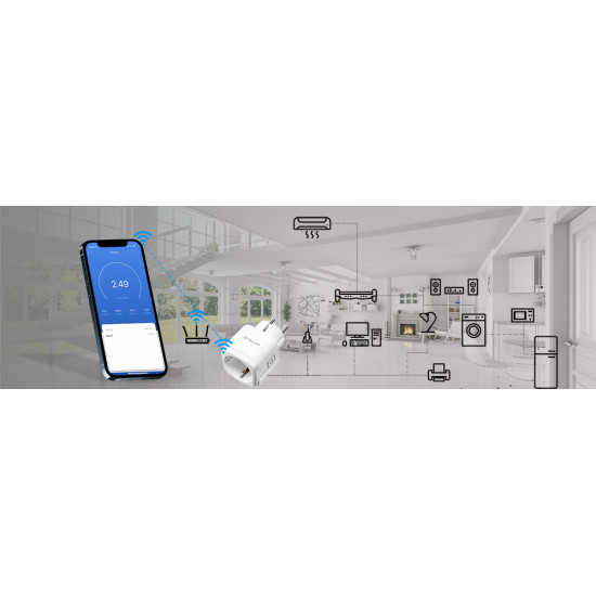 Priza de perete WiFi, 3680W, 16A, alb